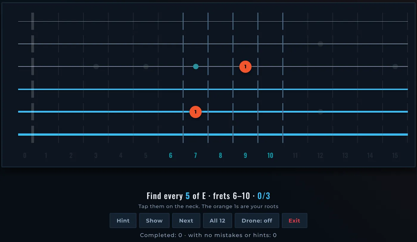 Find it: the roots are shown in orange and the question asks for every 5 of E between frets 6 and 10